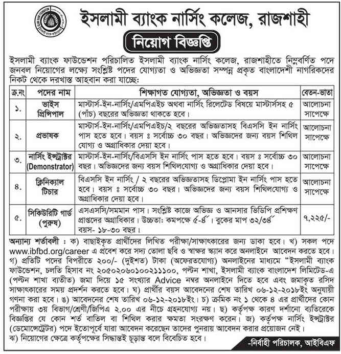 Bangladesh Islamic Foundation Job Circular