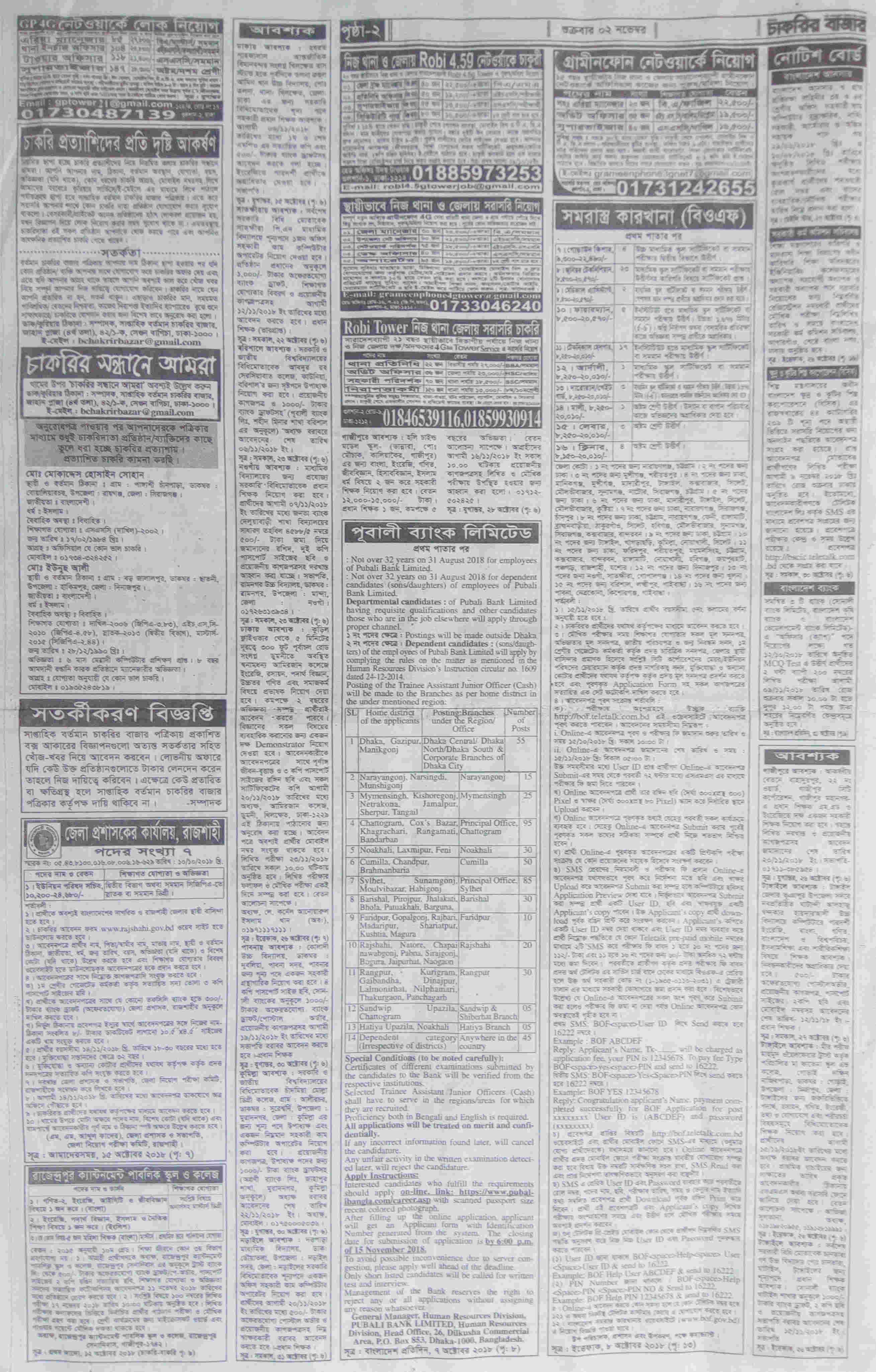Chakrir Bazar Weekly Jobs Newspaper